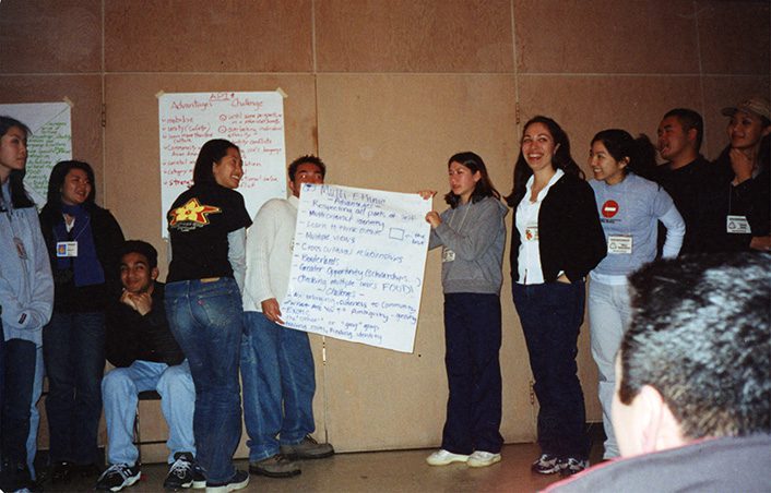 Leadership attendees with action item signs