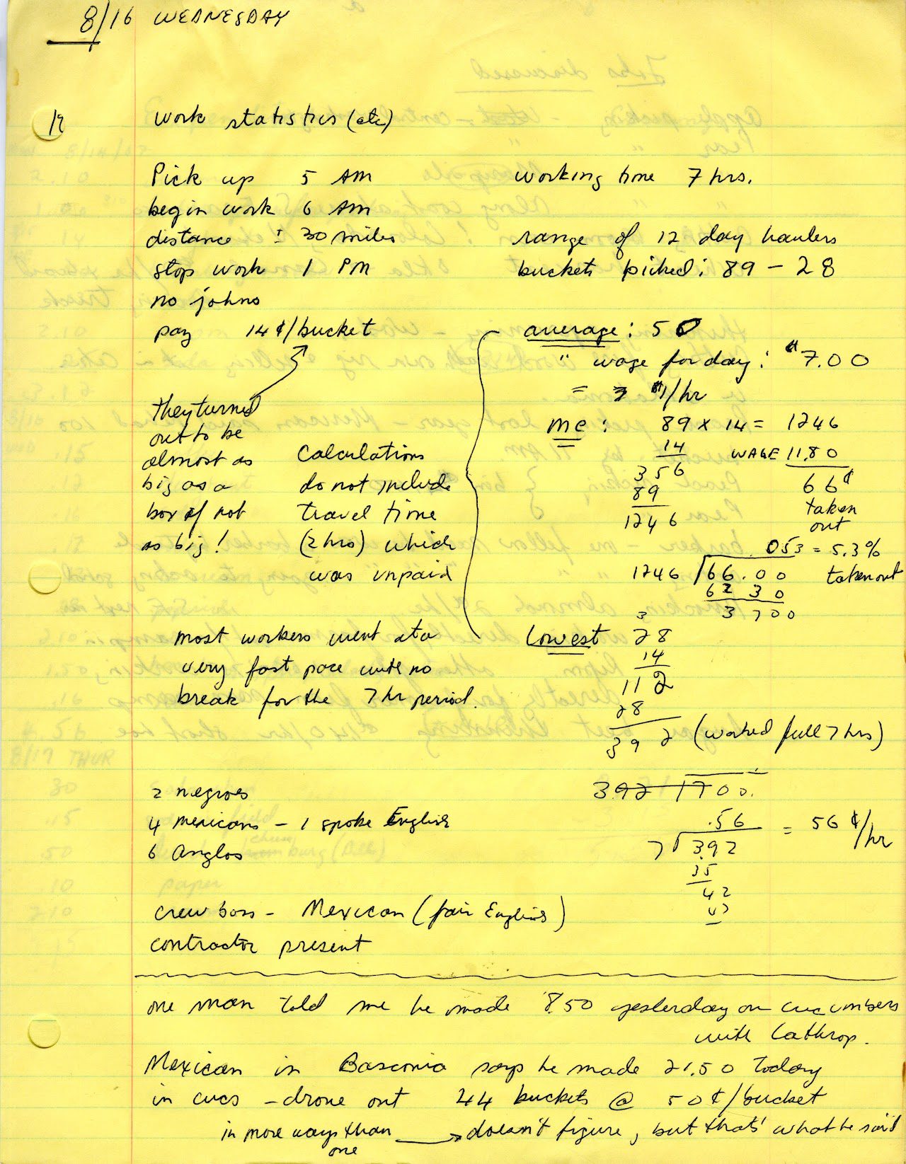 Handwritten notes by Isao Fujimoto recording labor statistics. 