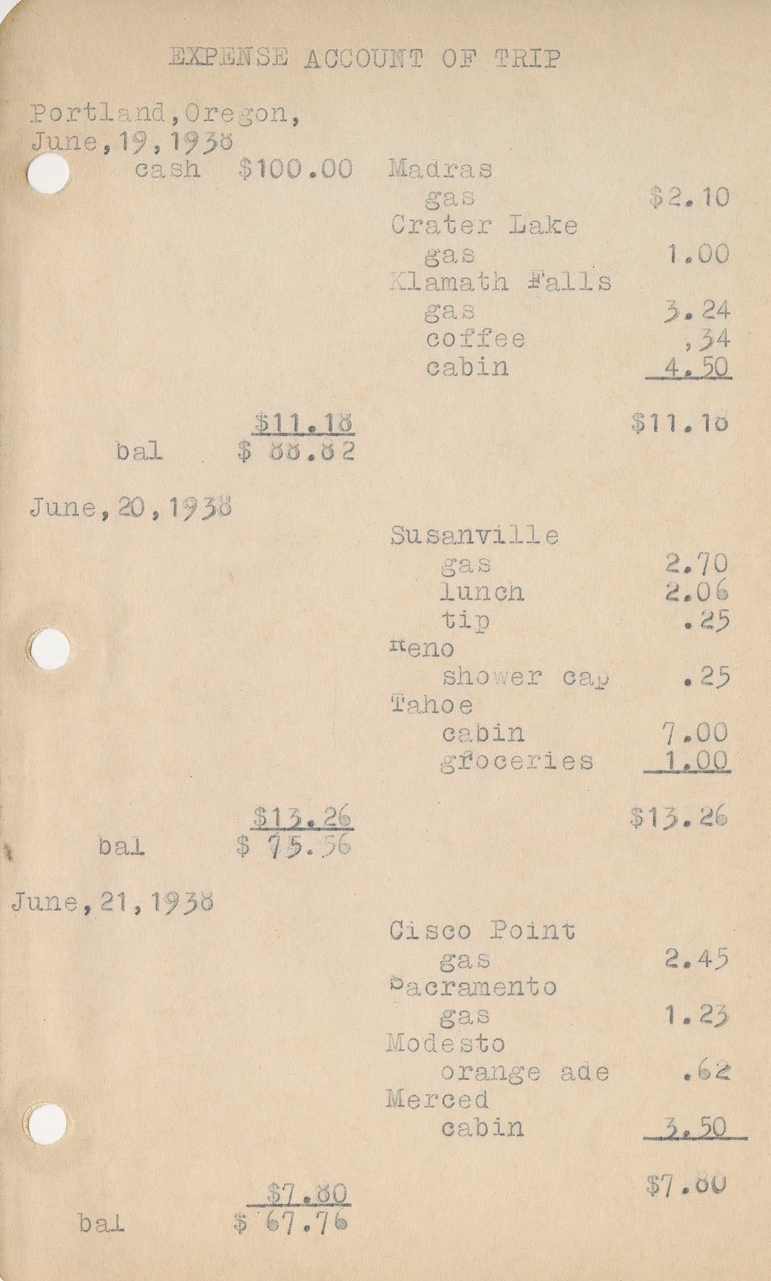 MC318: First page of the travel expenses.