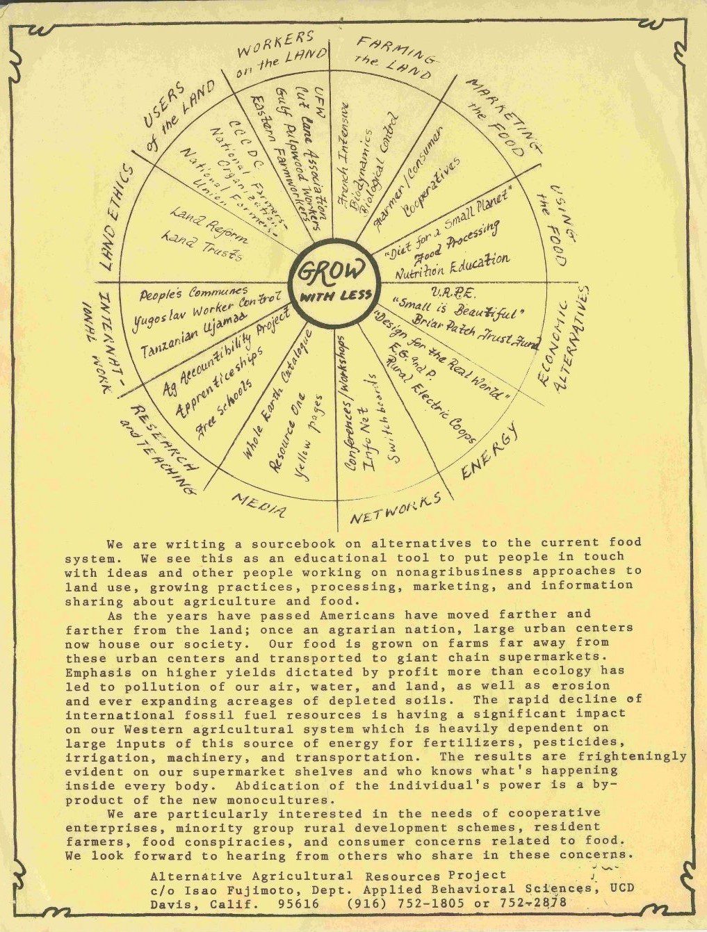 A poster with a big wheel at the top titled "grow with less" at the center. A description of the tool and sourcebook is at the bottom.