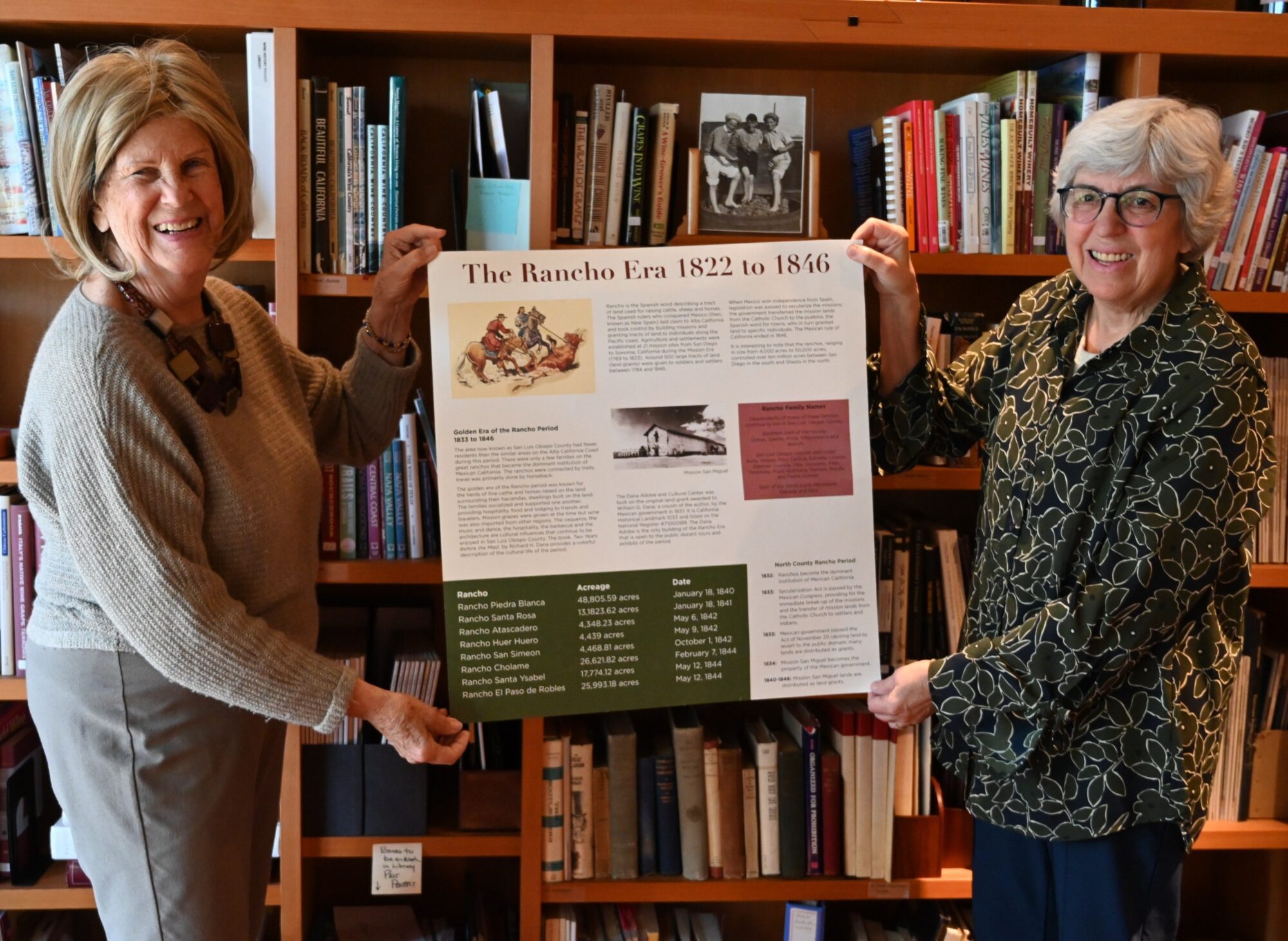 Two older women stand in front of a wooden bookcase, holding a poster that reads, "The Ranch Era 1822 to 1846."
