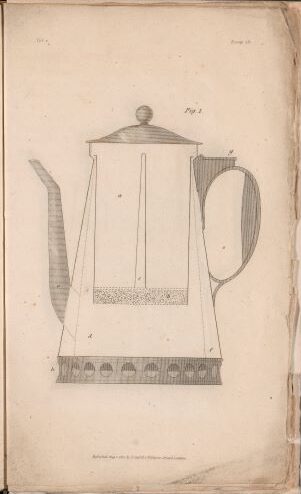 A diagram of a coffee pot on beige old paper