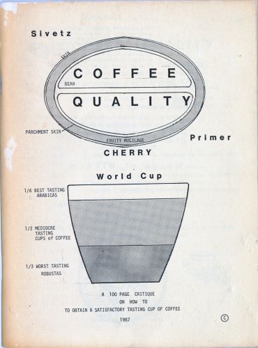 A page from a book reading “Coffee Quality” and a percentage diagram illustrating the world as a coffee cup filled with the percentages “⅙ best tasting arabicas, ½ mediocre tasting cups of coffee, ⅓ worst tasting bobustas” over the words “a 100 page critique of how to obtain a satisfactory tasting cup of coffee 1987”.