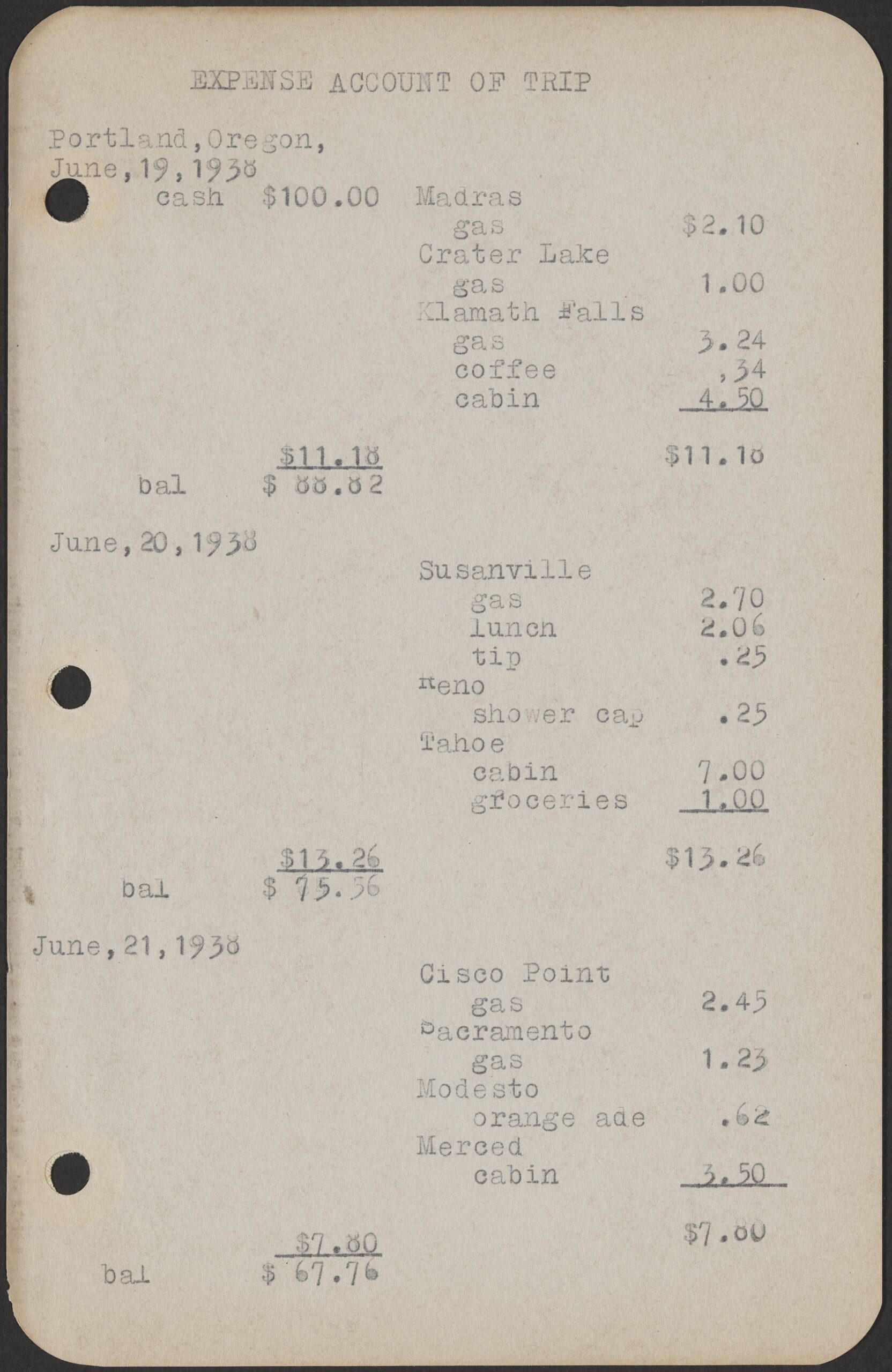 A scan of a page of the travelogue with the first page of the Expense Account of the Trip. Documents expenses starting in Oregon and ends in Merced.